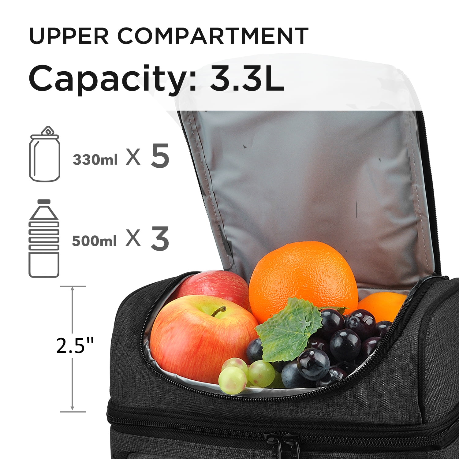 "Tirrinia Insulated Lunch Bag, Leakproof, 10.2"" x 7.5"" x 9"", Thermal Bento Cooler Tote, Dual Compartment, Charcoal"  (图4) "Tirrinia Insulated Lunch Bag, Leakproof, 10.2"" x 7.5"" x 9"", Thermal Bento Cooler Tote, Dual Compartment, Charcoal"  (图4)