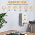 thumbnail image 3 of Cargador de pared USB, protector contra sobretensiones Super Electro, 6 enchufes, 3 of 6