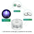 thumbnail image 4 of Unique Bargains 12Pcs Bright LED Tea Light, Blue Waterproof Flameless Candle Color Change Party Wedding Festivals Decor, 4 of 7