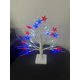 thumbnail image 5 of 24LED Decoration Independence Day Timer Function USB Battery Powered Red White And Blue Lights For Flag Day Decoration, 5 of 5