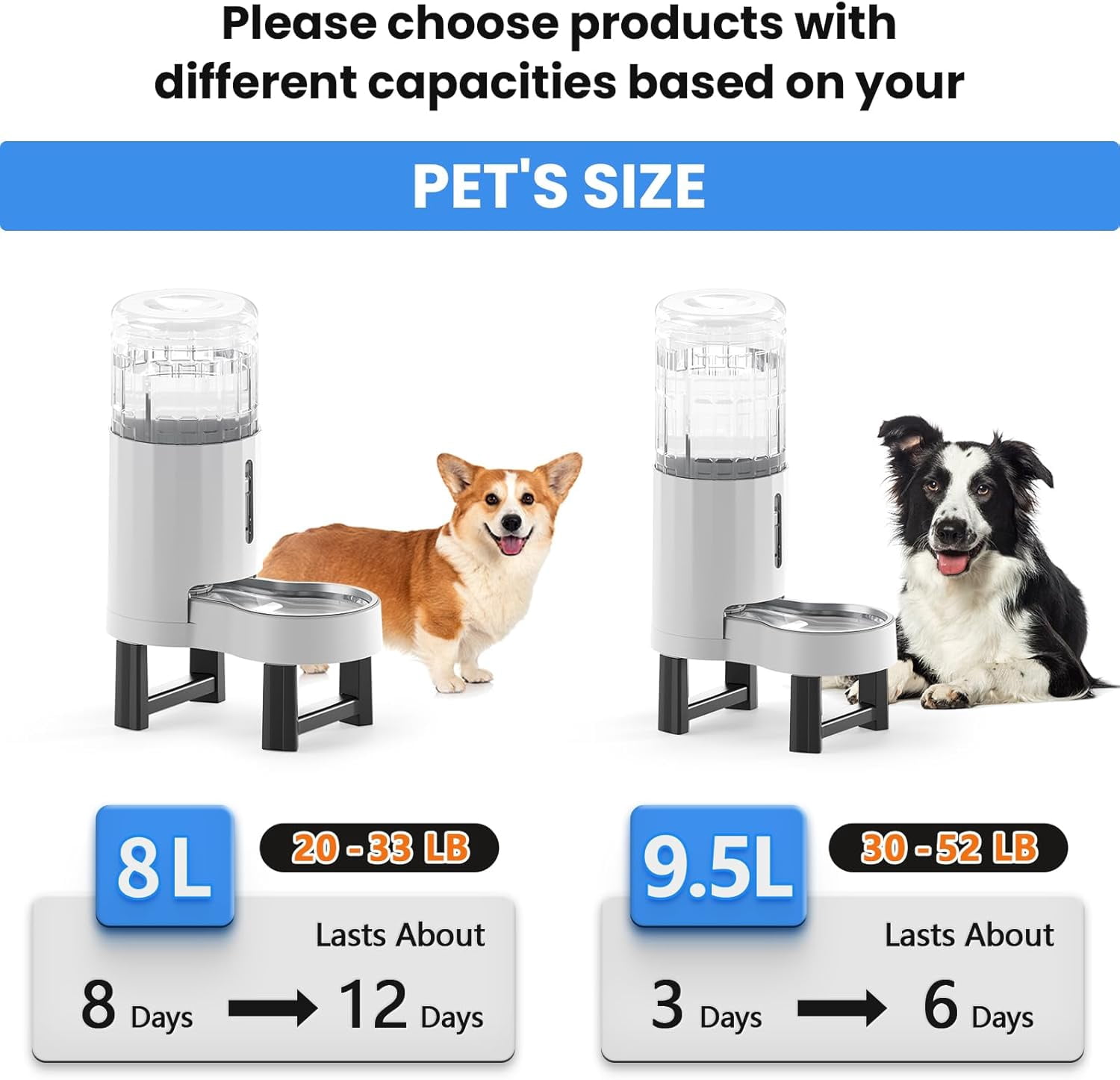 Elevated Dog Water Bowl Dispenser for Large Dogs, 8L Tall Raised Pet Waterer Stand, Relieve Neck Pressure, Large Capacity and Drinking Area Noise-Free for Pets (8L+Stand, White)