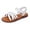 White, variant on Apakowa Girls Sandals Open Toe Princess Flat Sandals Strappy Summer Shoes (Color : White, Size : 3 Little Kid)
