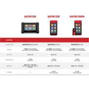 Autel MaxiTPMS ITS600PRO Advanced TPMS Tablet Service Diagnostic Tool Wireless Android Bluetooth VCI VINscan Mx Sensor Programming OBD2 Relearn Lifetime Update