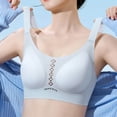 thumbnail image 7 of Yutgune Bras for Women Ventilated Mesh Triangle Women's Bras Stretch Moisture Wicking Daily Bra, 7 of 7