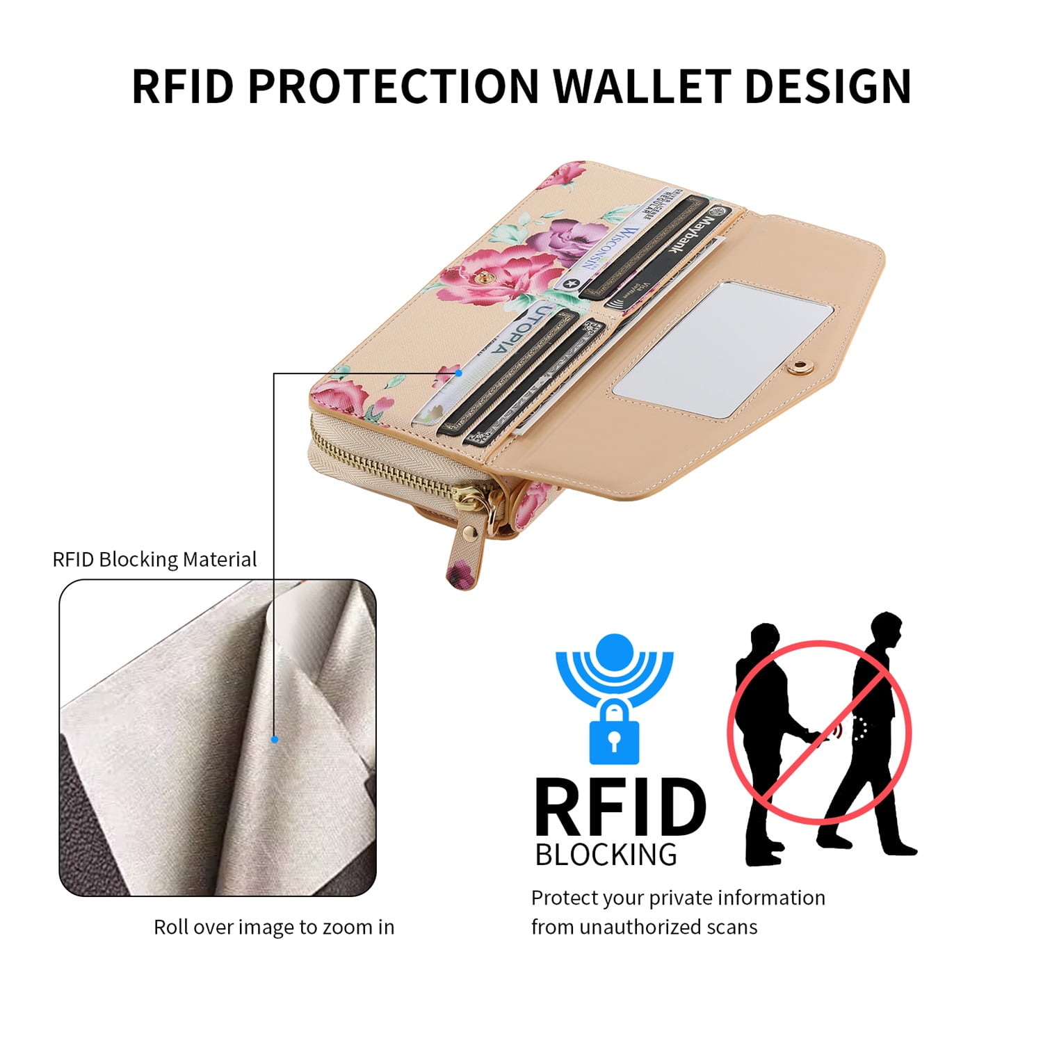 SaniMore Magnetic Detachable Wallet Case for iPhone 13 Pro Max, Flower Pattern RFID Blocking Cover Support Wireless Charging Card Slot Shoulder & Wrist Strap 360° Full Protective Shell, Yellow