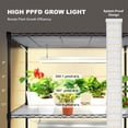 thumbnail image 4 of Plant Stand with Grow Light Grow Light Shelf with Cover and Thermometer Plant Shelf with Grow Light Full Spectrum Light Mini Plant Stand with Timer for Seed Starting ( s Light, 4 of 9