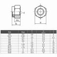 thumbnail image 2 of 5/10pcs A4 Stainless Steel Hex Locking Nut M3 M4 M5 M6 M8 M10 Hexagon Hex Nuts, 2 of 5