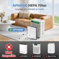 thumbnail image 2 of Filtre de Remplacement APH4000 Compatible avec KNKA A, 2 of 9