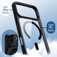 thumbnail image 6 of JETech Magnetic Case for iPhone 18 Pro Max |Compatible with MagSafe, Solid Color TPU Frame (Black), 6 of 7