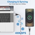thumbnail image 4 of USB C Block Fast Charging, 2 Pack Dual Port Charger Block with Type C Charging Cable 6FT, USB Charging Block Type C Charger Block Wall Charger Adapter Power Station Compatible for Android, White, 4 of 7