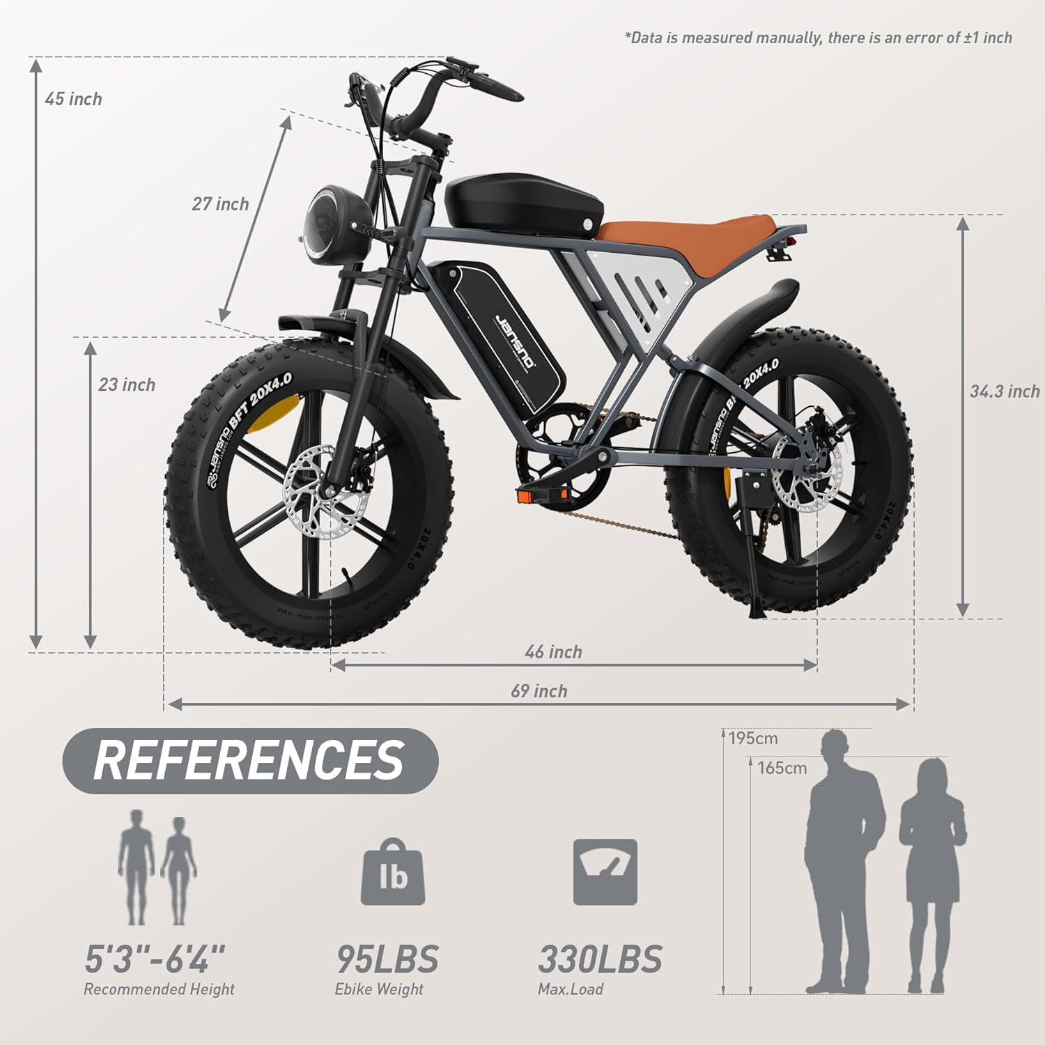 JANSNO X70 Electric Bike 48V 34Ah Modular Dual Batteries,20"x4.0 Adult Electric Bike with 750W Motor with Unlockable Rage Mode, Extra Long Range, 7-Speed Transmission UL2849