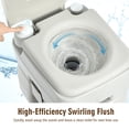 thumbnail image 6 of Costway 5.3 Gallon 20L Portable Travel Toilet Camping RV Indoor Outdoor Potty Commode, 6 of 12