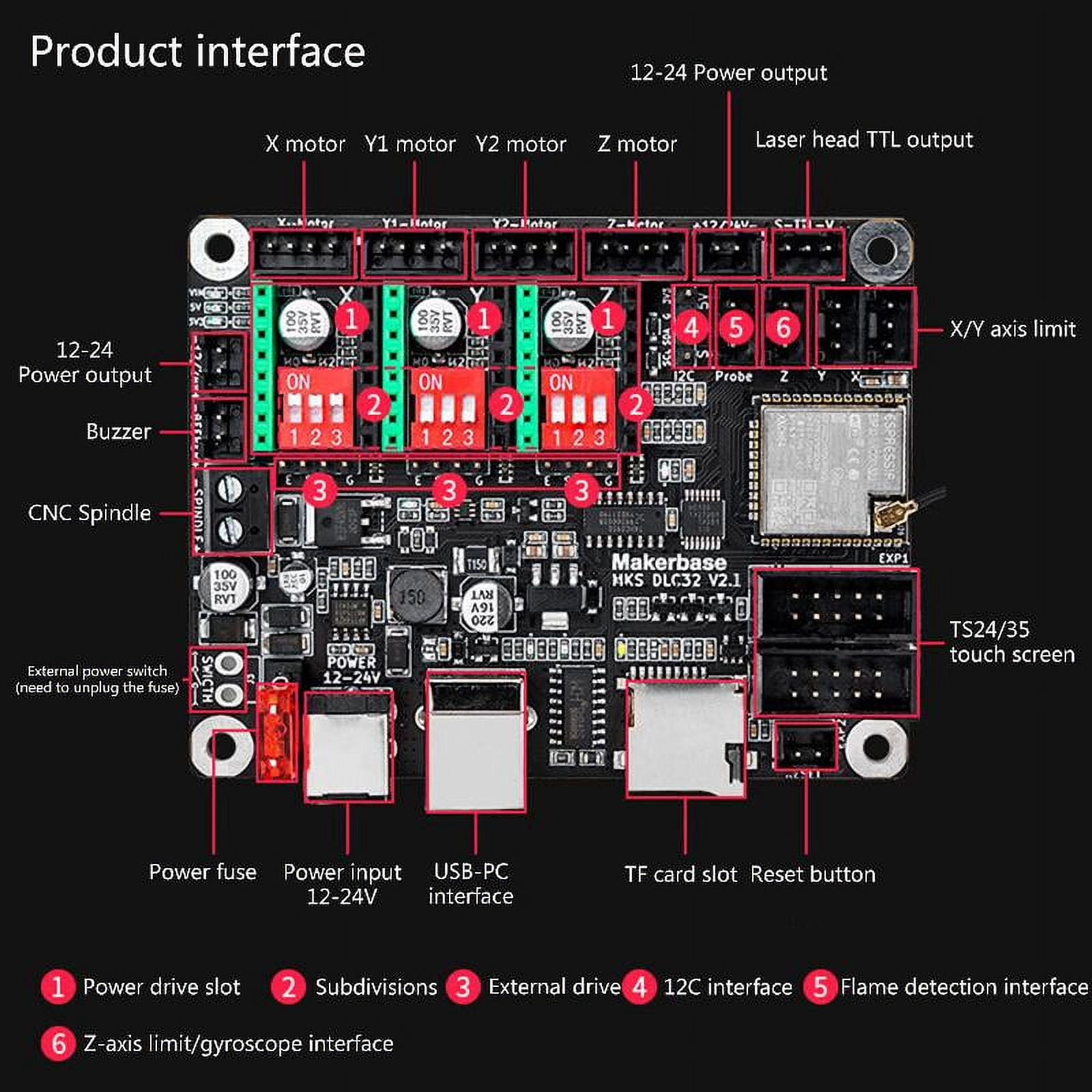 Makerbase MKS DLC32 V2.0 CNC Motherboard GRBL 32bits Offline Controller TS35-R Touchscreen 3D Engraver Machine Upgrade