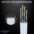 thumbnail image 4 of Ethernet Cable 50ft, (White) - Cat7 High-Speed LAN Cords for Gaming, Streaming, Router, Modem, PC, PS5, Xbox - Slim & Durable Design (50 Feet), 4 of 6