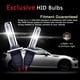 thumbnail image 3 of 2 Unids/set 55W HID Auto Xenon Kit De Conversión De Faros Delanteros Coche H1/H4/H7/H11/9005/9006, 3 of 3