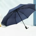 thumbnail image 4 of QLEICOM Portable Umbrella 41.3 x 41.3 x 24.4 IN Travel Umbrella with LED Flashlight Handle, Folding Auto Umbrella, Aluminum Alloy Holder Sun Shade Umbrella with Reflective Safety TapeNavy, 4 of 4