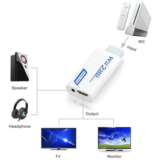 Adaptador Convertidor Full Hd 1080P Para Nintendo Pc Hdtv Monitor Display Para Wii A Adaptador Compatible Con Hdmi Con Audio De 3 5 Mm Minnieouse EL012368 00 Walmart en linea