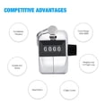 thumbnail image 5 of 2PCS Set Portable 4 Digit Handheld Number Click Golf Counter Tally Recorder, 5 of 10