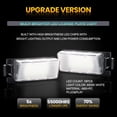 thumbnail image 5 of AUTOXBERT for NISSAN SENTRA 2011 2012 Parts Canbus License Plate Lamp Tuning Assembly 2Pcs, 5 of 8