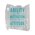 thumbnail image 1 of Motivation Determines What You Do Motivational Self Positive Quote Wall Design Wall Art Sticker Designs Vinyl Stickers For Home House Walls Rooms Windows Bedroom Decoration Size (26x26 inch), 1 of 3