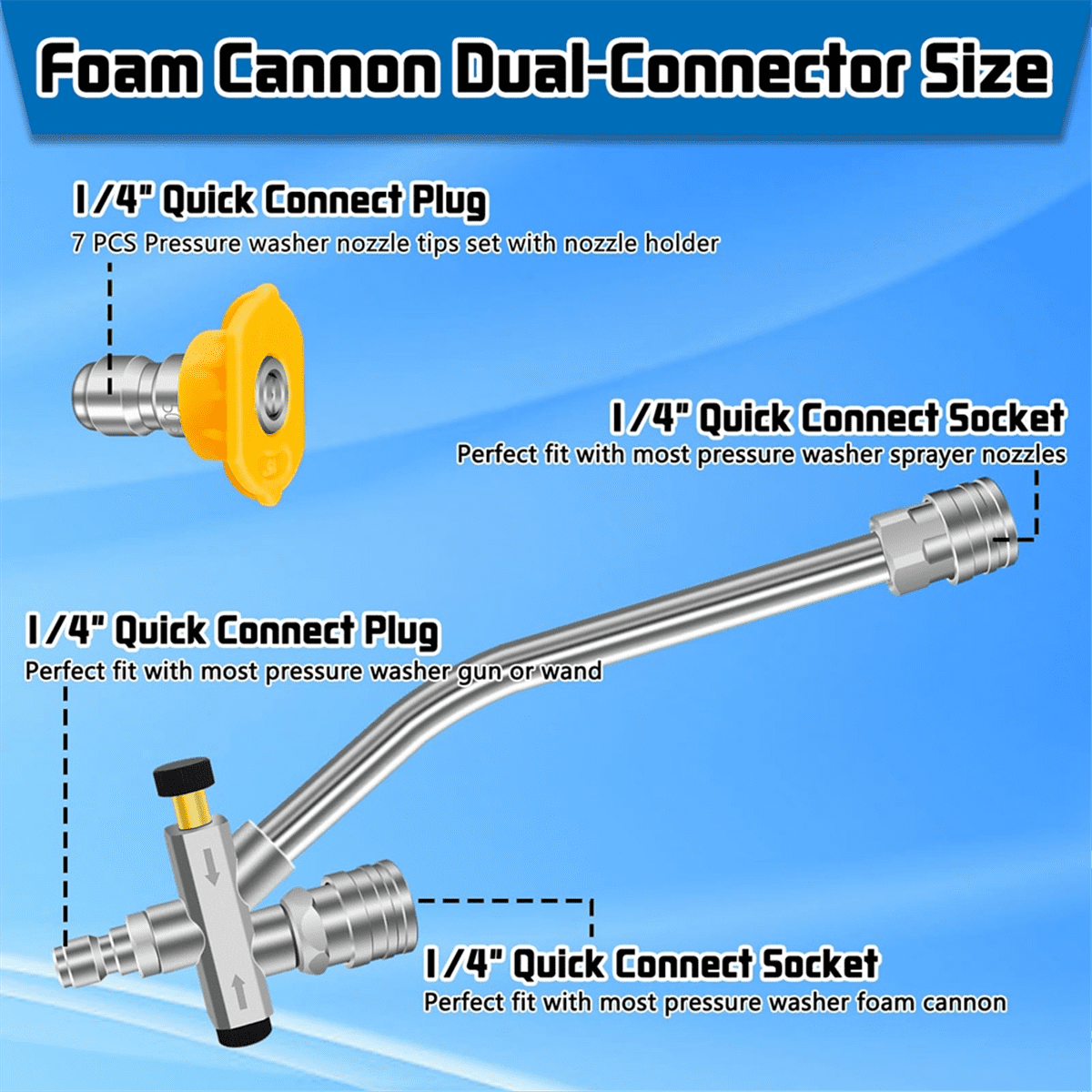 Pressure Washer Dual-Connector Tool with 7 Pressure Washer Nozzle Tips, 1/4 Quick Connect Switch Doubl