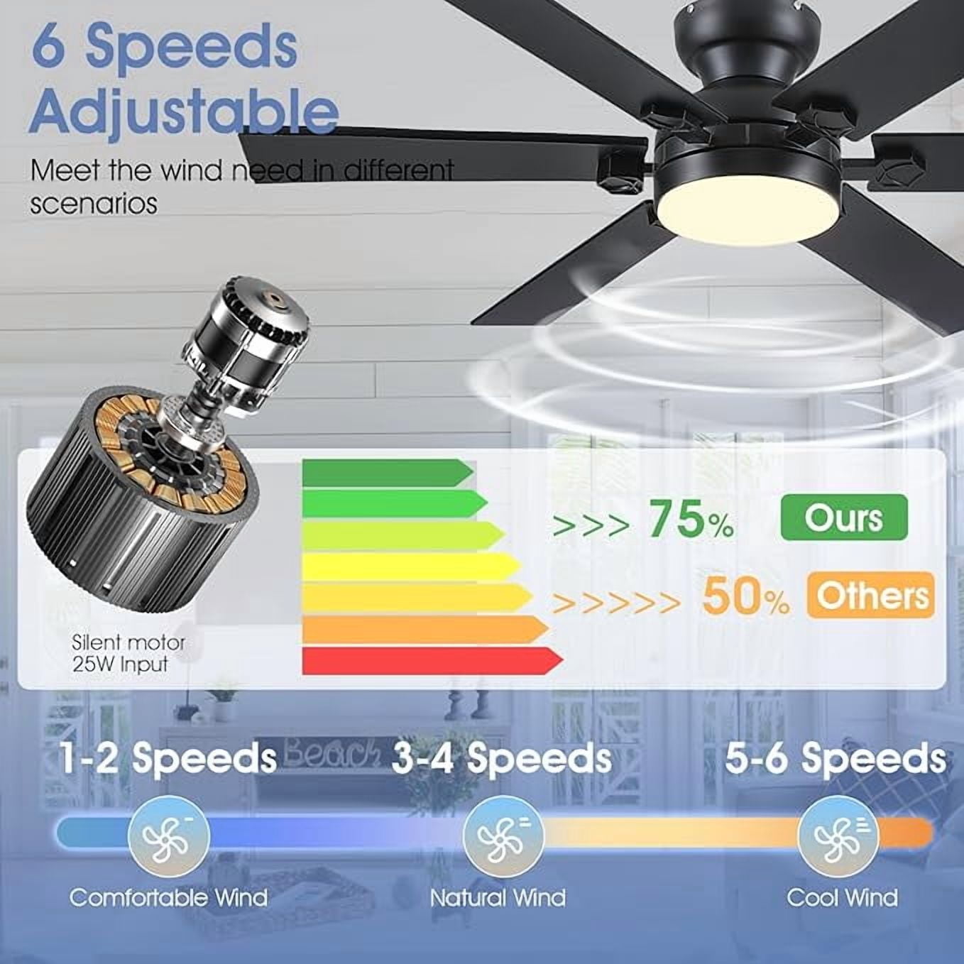 YIOSI 52" RGB Ceiling Fan with LED Lights, Remote/App Control, Quiet DC Motor