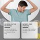 thumbnail image 4 of Mint-Infused Natural Deodorant Balm for Men Sensitive Skin Friendly Portable Solid Refreshing Option, 4 of 5
