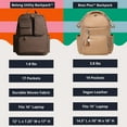 thumbnail image 3 of Itzy Ritzy Belong Utility Backpack™ Diaper Bag, 3 of 8