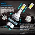 thumbnail image 4 of 1PC Universal High Power Auto Bulbs C6 Car LED Headlights - 6000K - White Light 6000K-white_H11/H8/H9, 4 of 5