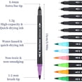 thumbnail image 4 of Dual Markers Brush Pens , Panbear 100 Color Art Markers Christmas Gifts for Adults , Double Tip Colored Pen for Adult Coloring Books Art Suppliers Office Supplies, 4 of 7