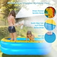 thumbnail image 5 of Swfoer Inflatable Dinosaur Pool for Kids kid pool Kiddie Pool 67"x 41"x 32"H Indoor&Outdoor Kids Swimming for Ages 2+ Blue, 5 of 6