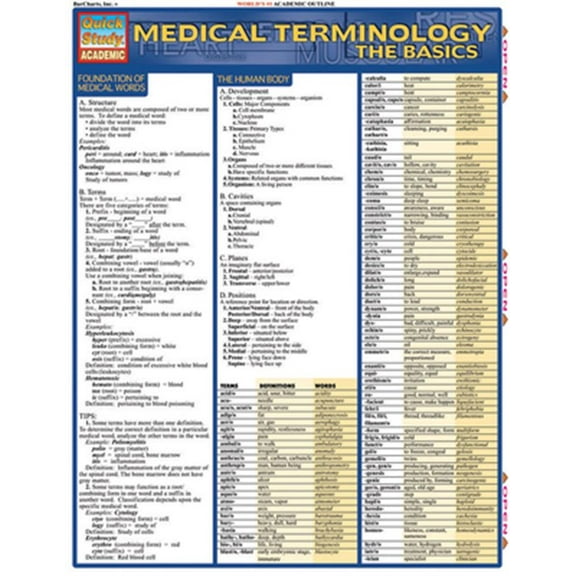 Pre-Owned Medical Terminology: The Basics: A Quickstudy Laminated Reference Guide (Misc.) 1572225386 9781572225381