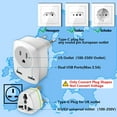 European Travel Plug Adapter, Europe & UK Power Outlet Converter for