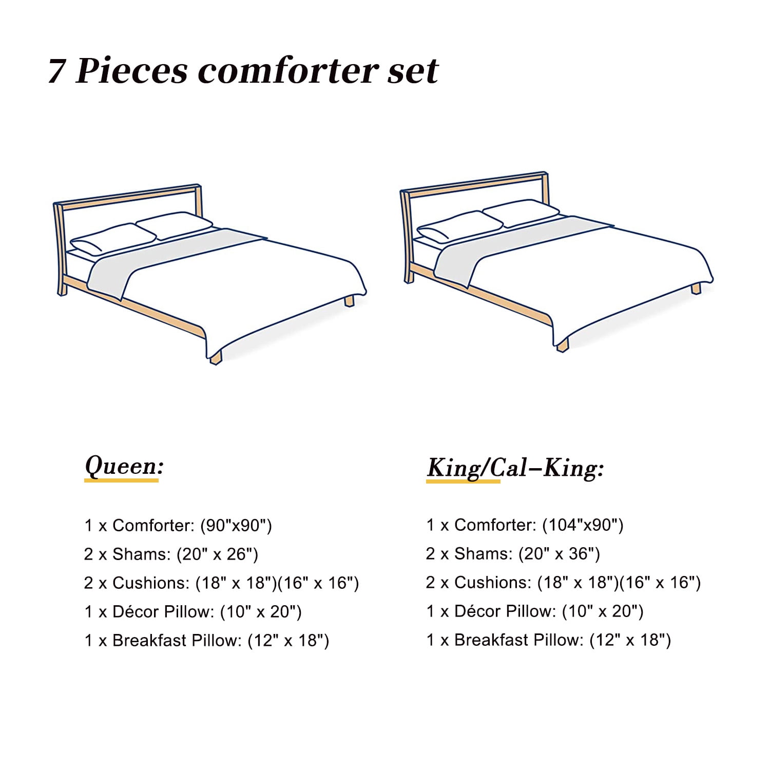 EvJk 7-Piece Luxury Comforter Set, Artistic Print and Thread Fusion, Queen