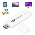 thumbnail image 4 of Lte wifi módem dongle 4g ​​lte tdd fdd coche wifi mini enrutador inalámbrico con ranura de tarjeta sim, 4 of 7
