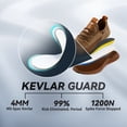 thumbnail image 4 of Steel Toe Shoes for Women Men Wide Non Slip Composite Work Sneakers Indestructible Comfortable Safety Shoes Lightweight Breathable Construction Sneakers Puncture Ergonomic Design, 4 of 6