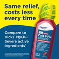 thumbnail image 5 of Equate Gluten-Free Acetaminophen Dextromethorphan HBr Fever Reducer, Nasal Decongestant Liquid for Cold Set with False 650 mg 12 fl oz Nyquil®, 5 of 10