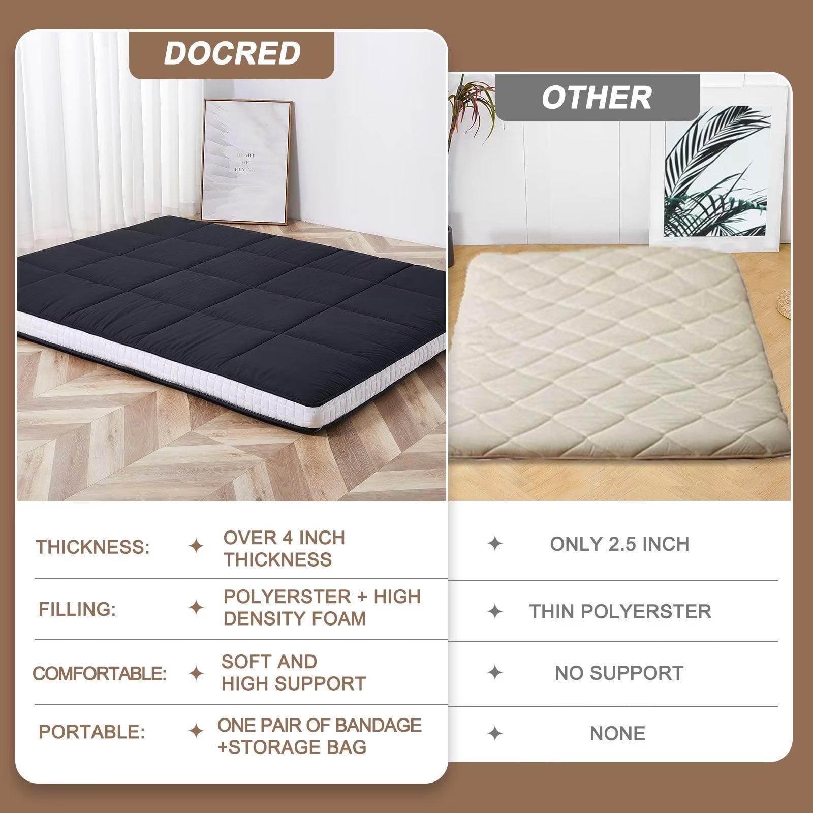 MOPHOTO Black Floor Mattress with Storage Bag Japanese Futon Mattress Extra Thick Folding Sleeping Pad Futon Mattress Portable Camping Mattress, Full
