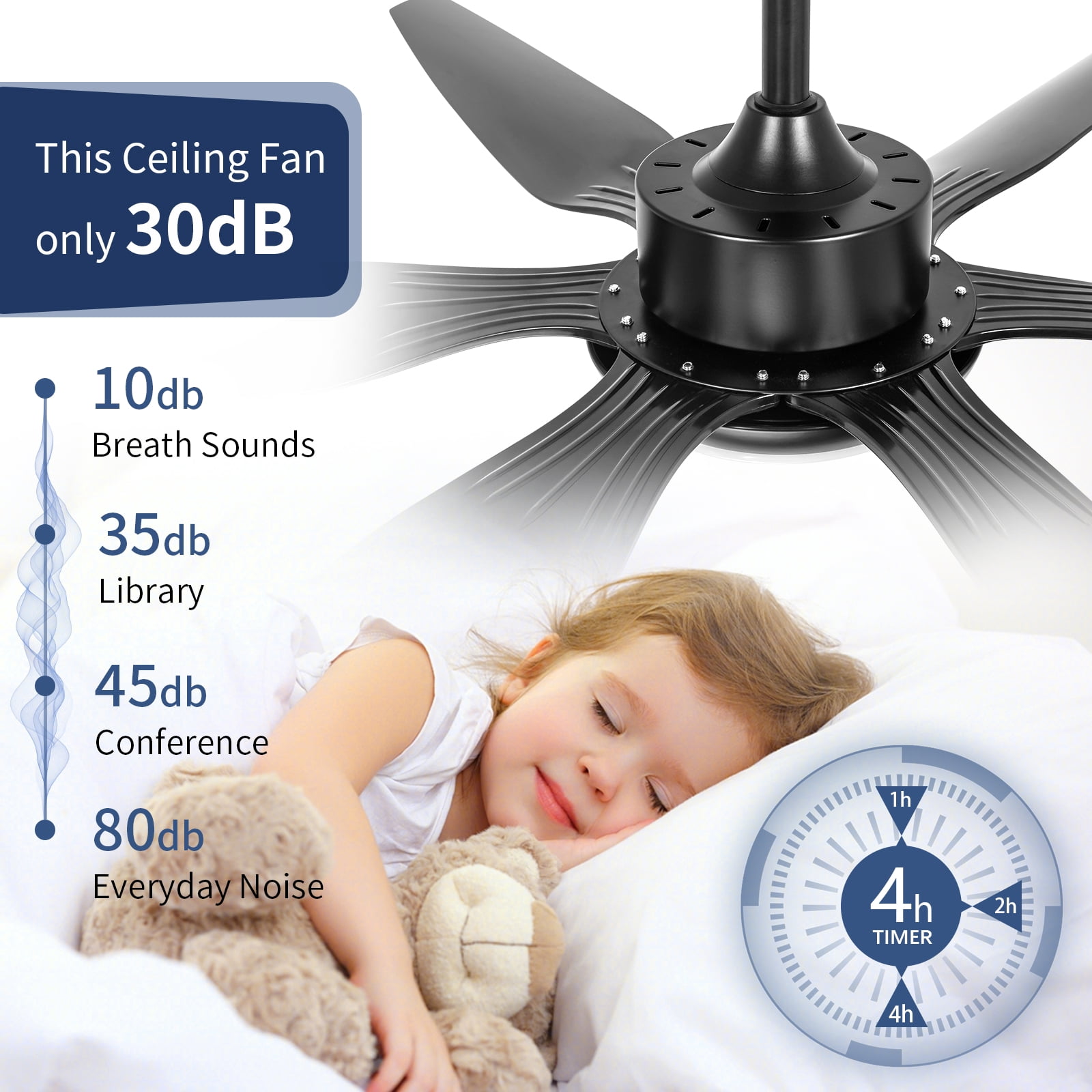 Wozzio 65 inch Ceiling Fan with Light and Remote, 3CCT Dimmable LED Light, 6 Black ABS Blades, Indoor & Outdoor