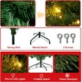 thumbnail image 5 of Fenbeli Pre-Lit Artificial Christmas Tree 6ft with 300 Clear Incandescent Mini Lights, Indoor Green, 5 of 9
