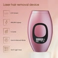 thumbnail image 2 of Hair Removal Laser Epilator for Women Flash Depilator LCD Pulses Permanent Laser Epilator Painless Hair Removal (white,US Plug), 2 of 7