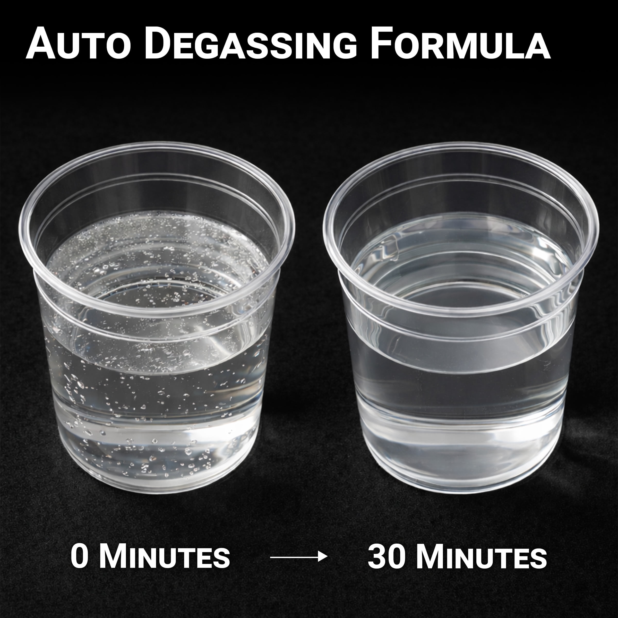 Deep Pour Epoxy Resin 1.5 Gallon, 2 to 4 Inch Pour Depth, Bubble Free, Low Viscosity, Heat Resistant Epoxy Resin for River Table, Carbon Fiber, and Crafts