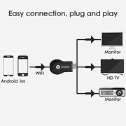NeeGo M2 Single-Band USB Wi-Fi Adapter, Black (New)