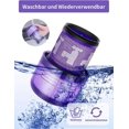 thumbnail image 4 of Filtre pour dyson, Filtres v11 pour dyson SV14, Filtre de Remplacement Remplacement 2 packs, 4 of 5