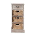 thumbnail image 3 of DecMode 16" x 36" Gray Wood Traditional Storage Unit, 3 of 11