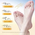 thumbnail image 3 of SDOHIG Turmeric Exfoliating Foot Care Soap, Natural Foot Scrub Bar with Curcuma, Removes Dead Skin & Smooths Cracked Heels, Daily Pedicure for Dry Feet, Natural Brightening, 100g, 3 of 6