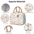 thumbnail image 4 of Reusable Alpaca Lnsulated Lunch Bag for Women & Men-Leakproof Water-Resistant Cooler Tote,Large Capacity(10.6x8.7x6.3in)for Work,Office,Travel,Picnic,Beach., 4 of 7