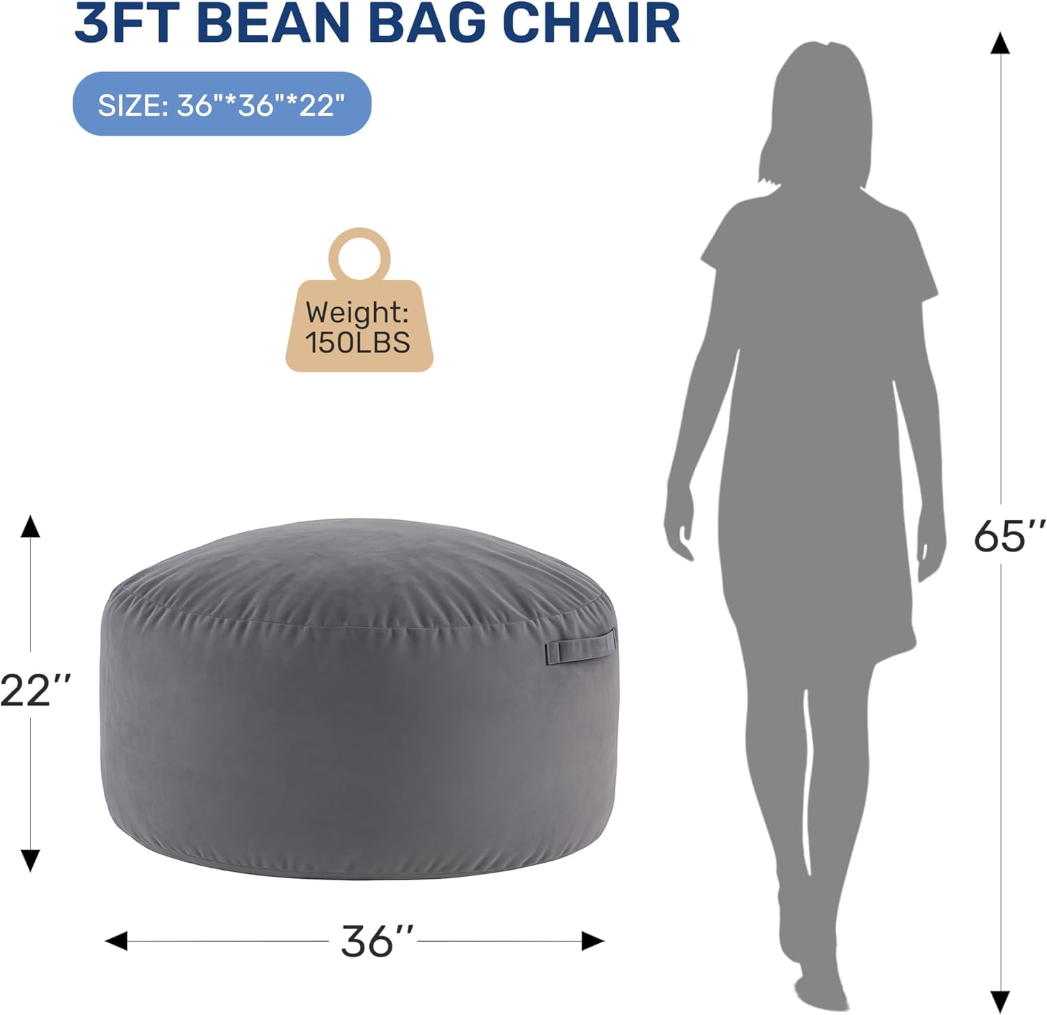 QUIOCOZY 4 Feet Bean Bag Chair - Foam Filled with Soft Removable Cover, Comfy Furniture for Adults & Kids (Living Room, Bedroom, Dorm)