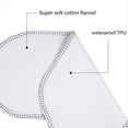 thumbnail image 4 of 6 Protectores Impermeables para Cambiador, para la Espalda del , Diseño Antideslizante, Reutilizables., 4 of 7