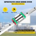 thumbnail image 3 of Happybuy Rail Linéaire HSR15-1500mm? 2 Pcs Rail de Guidage Linéaire?4X Type Carré Blocs de Roulement de Chariot?Support de Rail Linéaire pour Roulements à Fentes de 15mm, 3 of 4